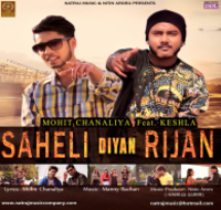 Saheli Diyan Rijan