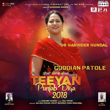 Guddian Patole