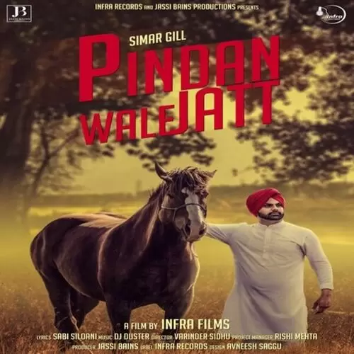 Pindan Wale Jatt Simar Gill Mp3 Download Song - Mr-Punjab