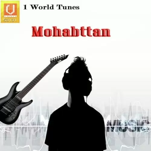 Sada Dil Nahio Lagda Manpreet Akhtar Mp3 Download Song - Mr-Punjab